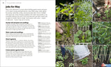 Book - Allotment Month by Month