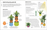 Book -  How to Not to Kill Your Houseplant