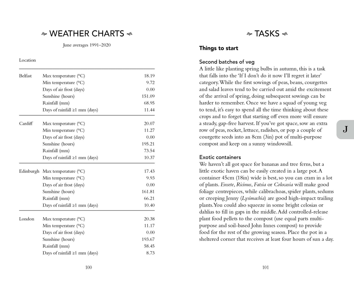 Book - Gardener's Almanac 2025 National Trust